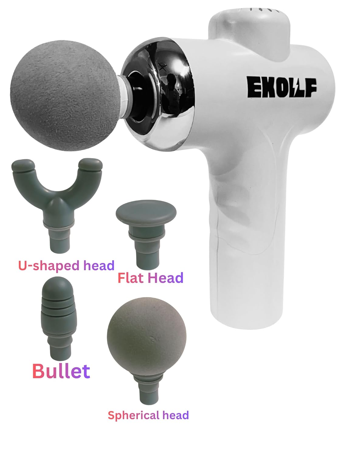 Massage Gun